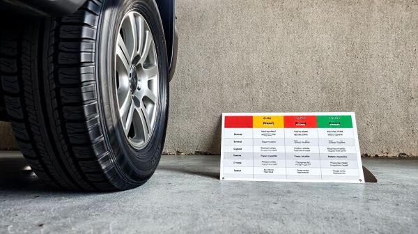 Les meilleures options de pneus 215 55 r16 pour votre auto